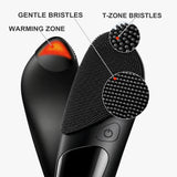 ELMILANA Sonic Thermal Facial Cleansing & Lifting Device