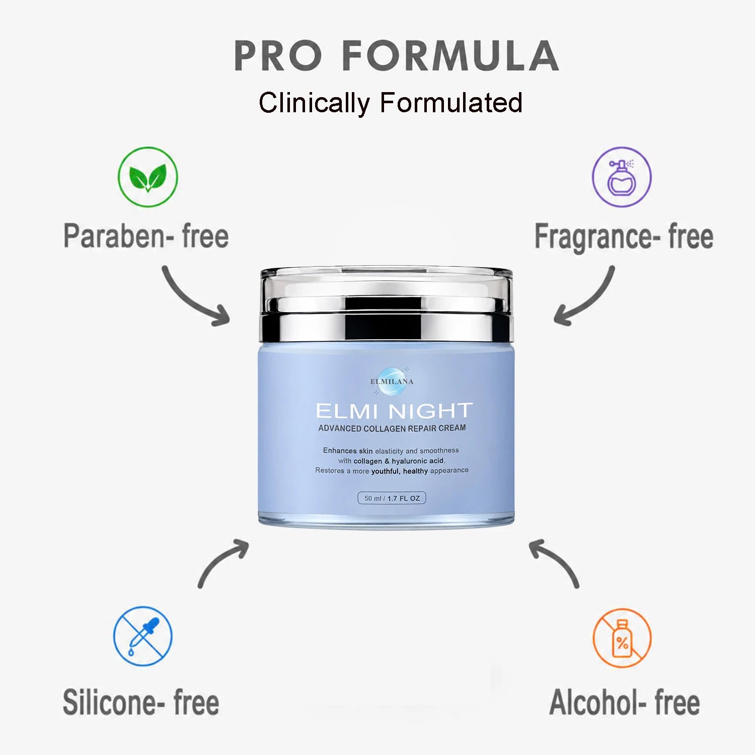 Elmilana Collagen Repair Cream
